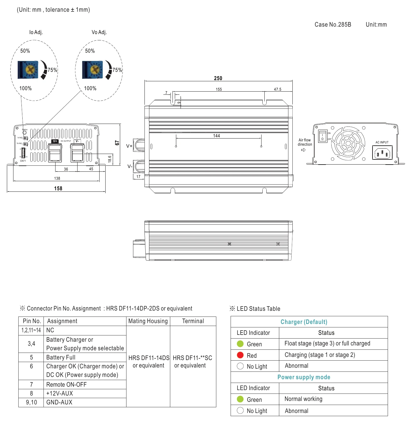 NPP-1200-24 Mechanical Specification