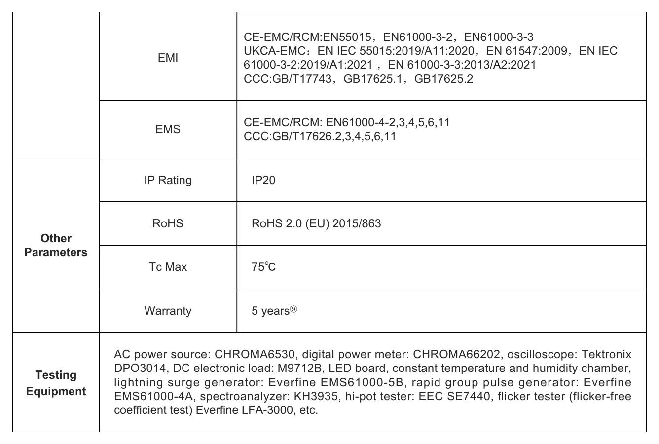 LF-GIF009YS0180H Electrical Characteristics (2)