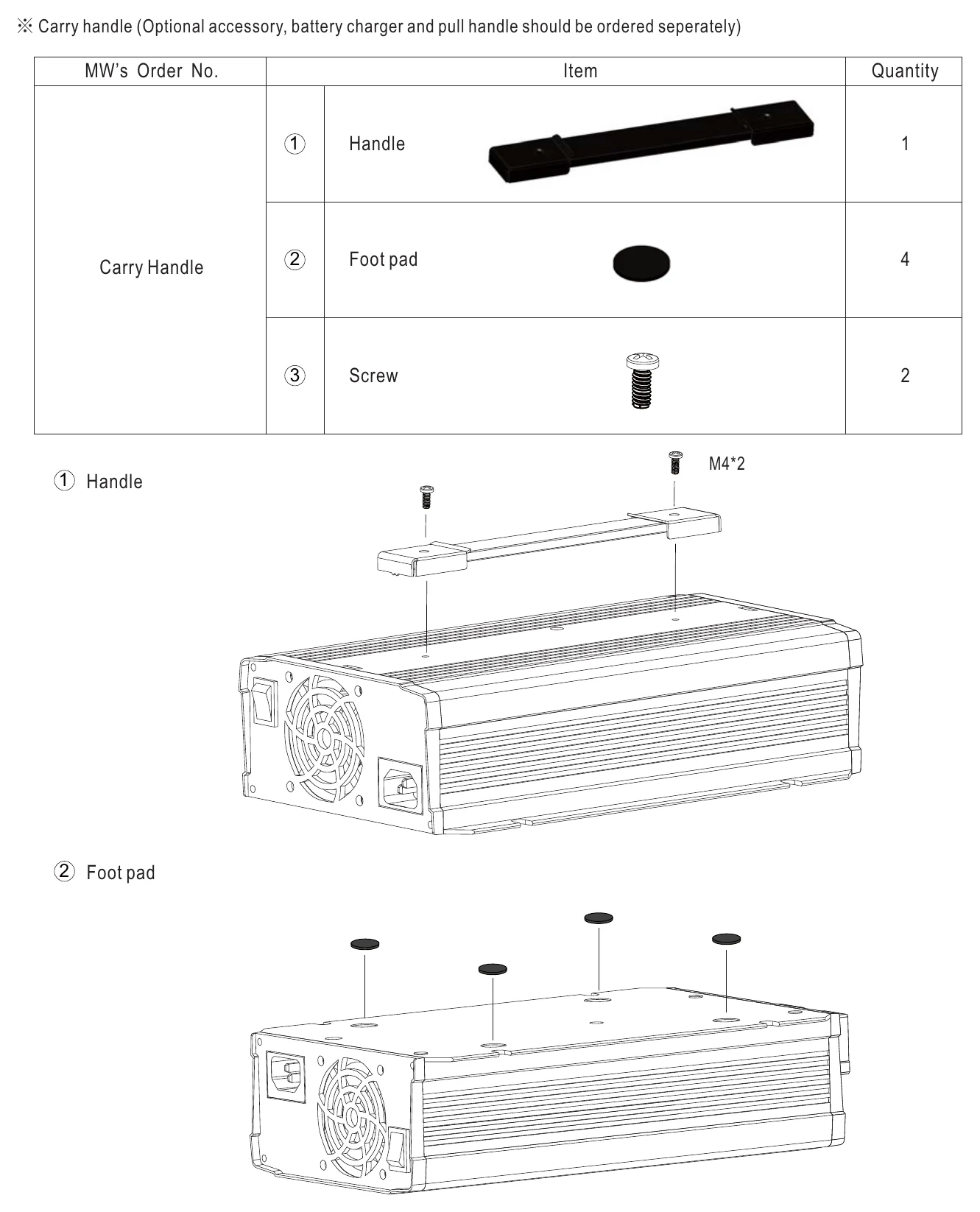 NPP-1700-48 ※ Carry handle (Optional accessory, battery charger and…