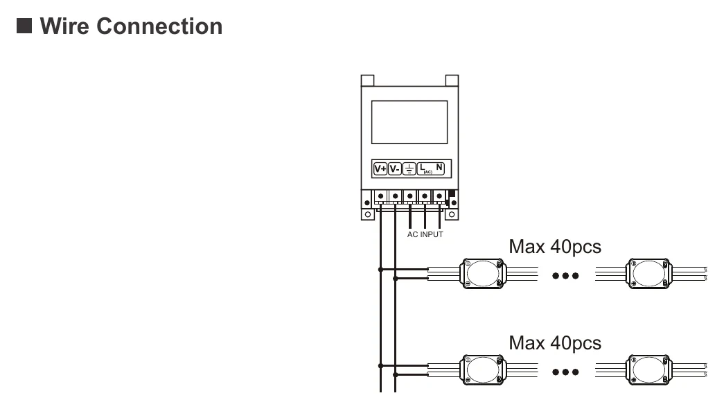 ENVO MiniLux LED Module Backlit - Single LED Wire Connection