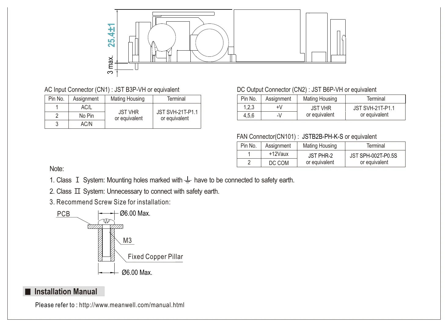 LOP-300-30 LOP-300 series (2)