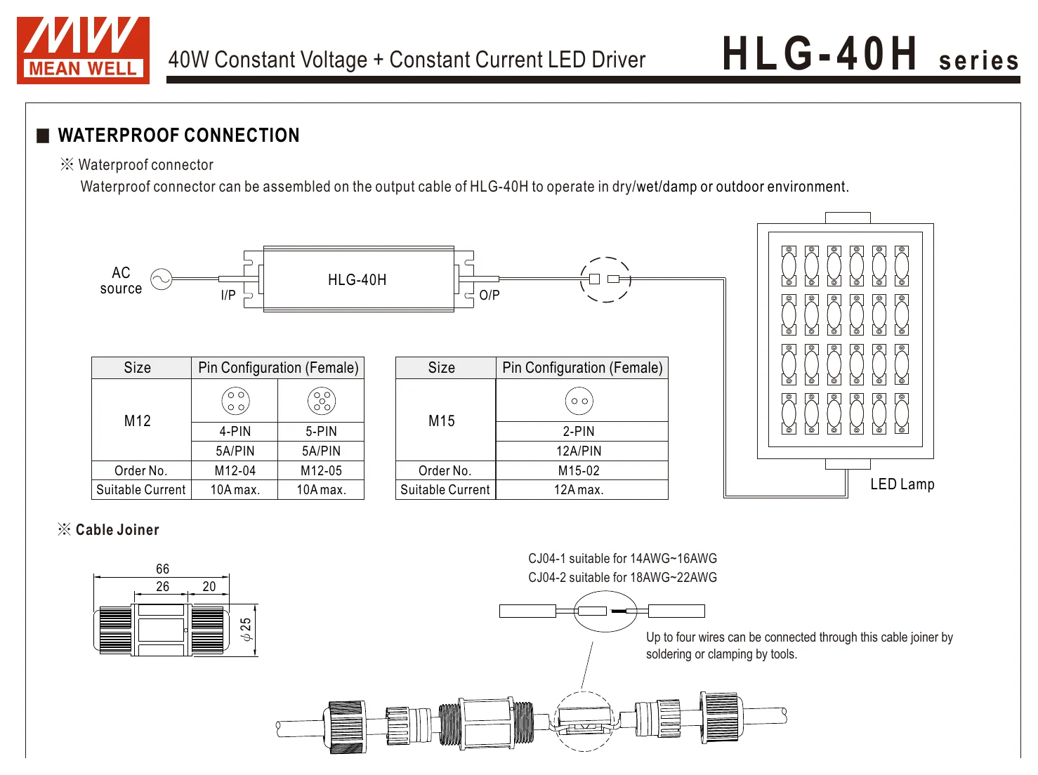 HLG-40H-24 H L G - 4 0 H series