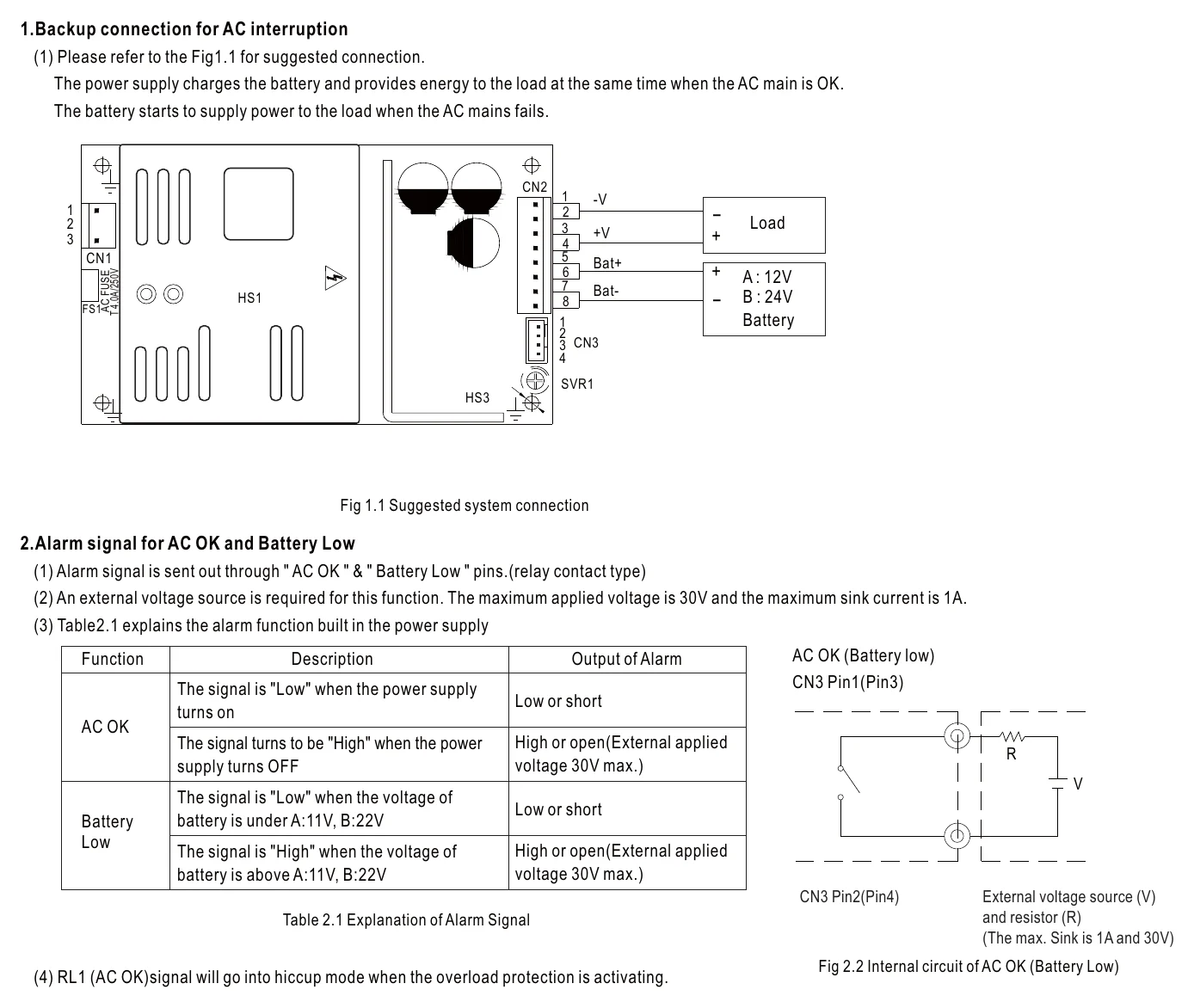 PSC-160B Suggested Application