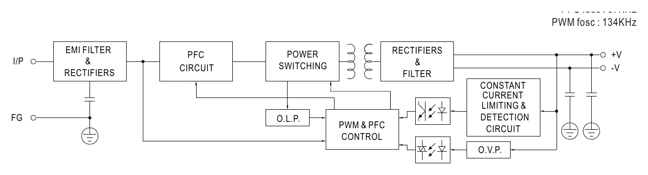 SP-75-48 Block Diagram