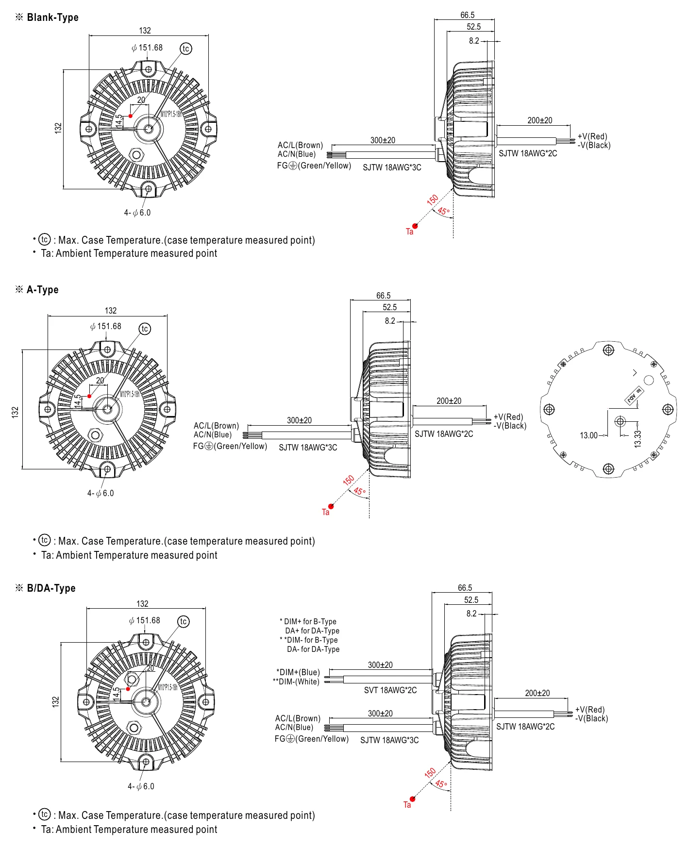 HBG-160-36A MECHANICAL SPECIFICATION