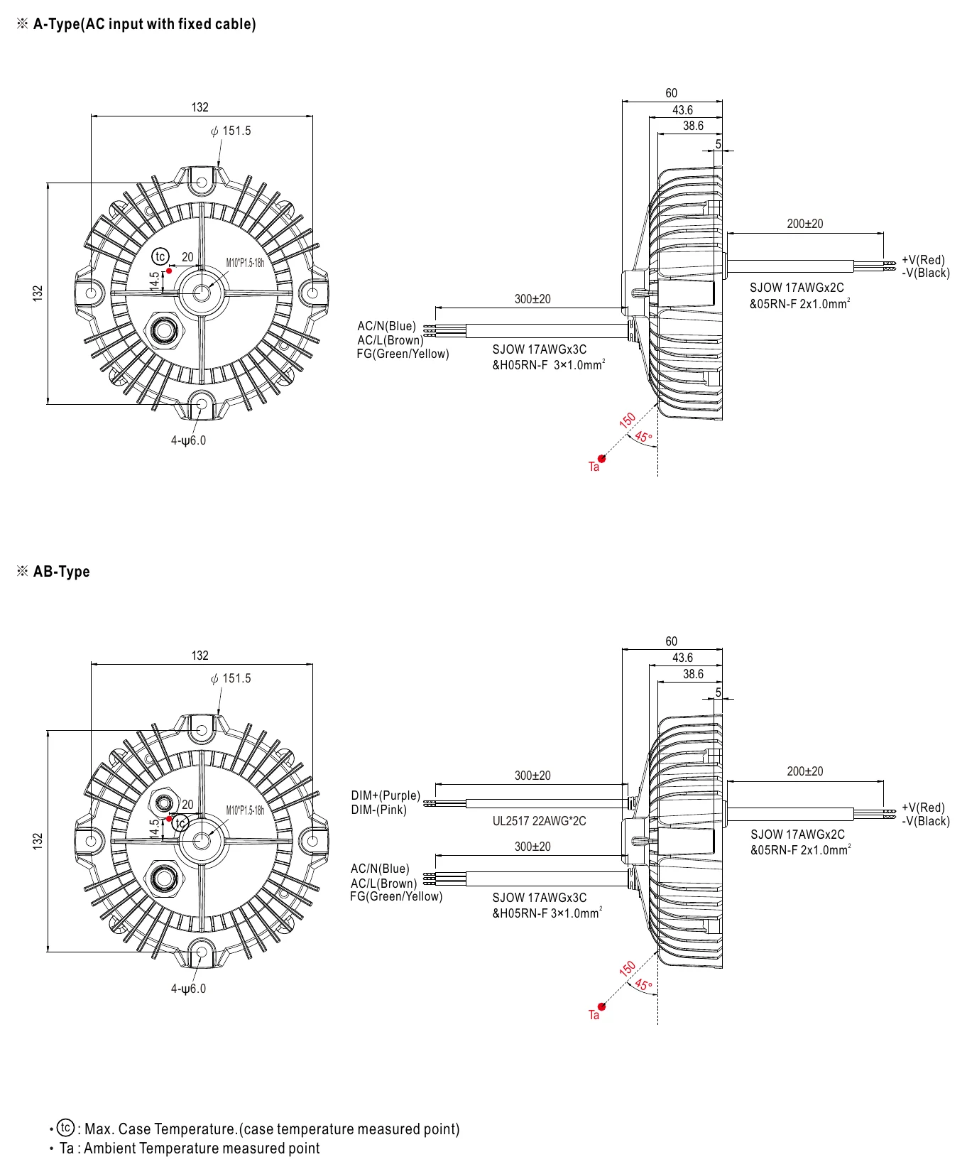 XBG-160-A-C MECHANICAL SPECIFICATION