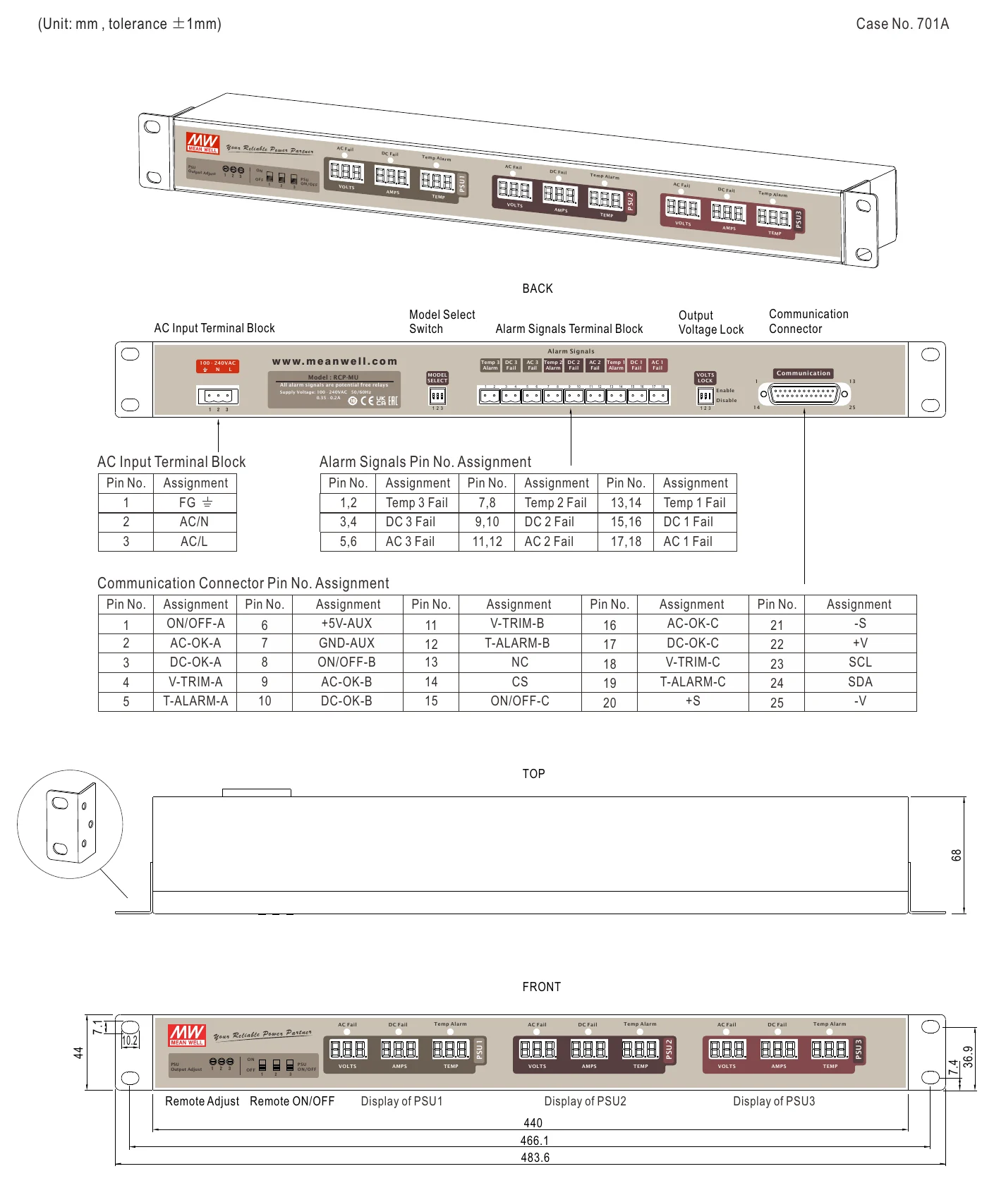 RCP-MU Mechanical Specification
