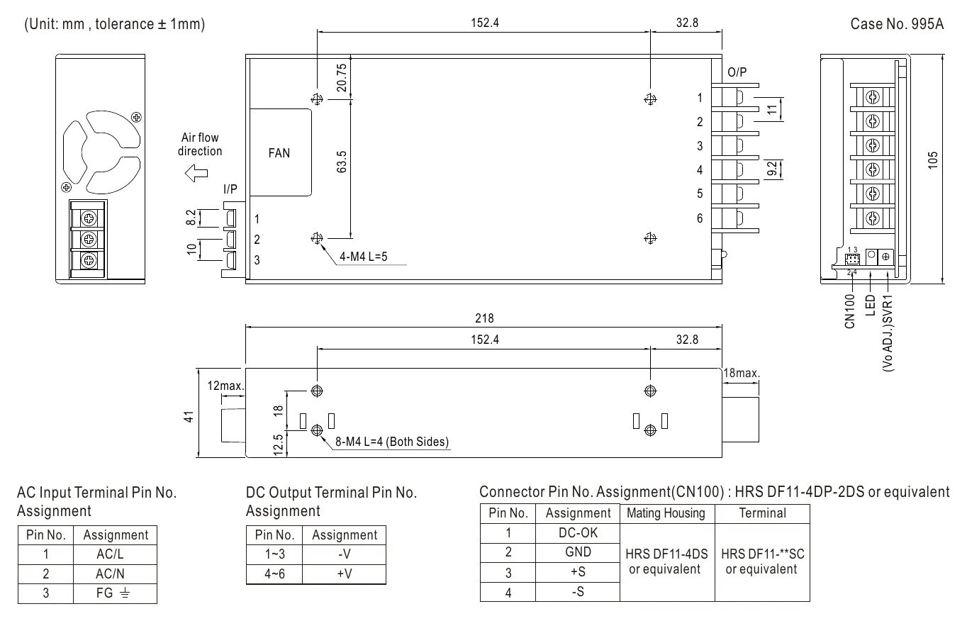 HRP-450-48 Mechanical Specification