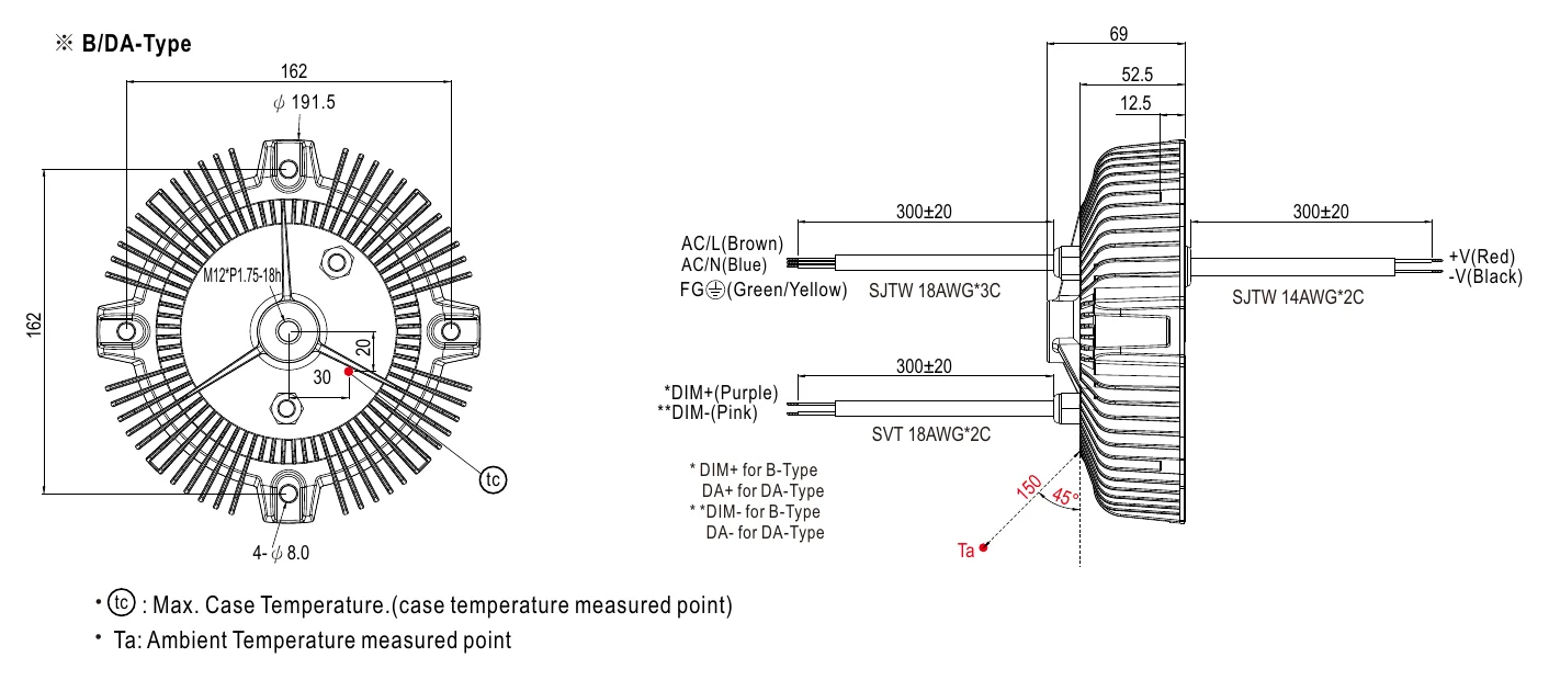 HBG-240-60AB MECHANICAL SPECIFICATION ※ B/DA-Type
