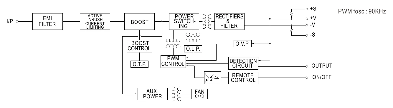 SD-1000H-48 Block Diagram