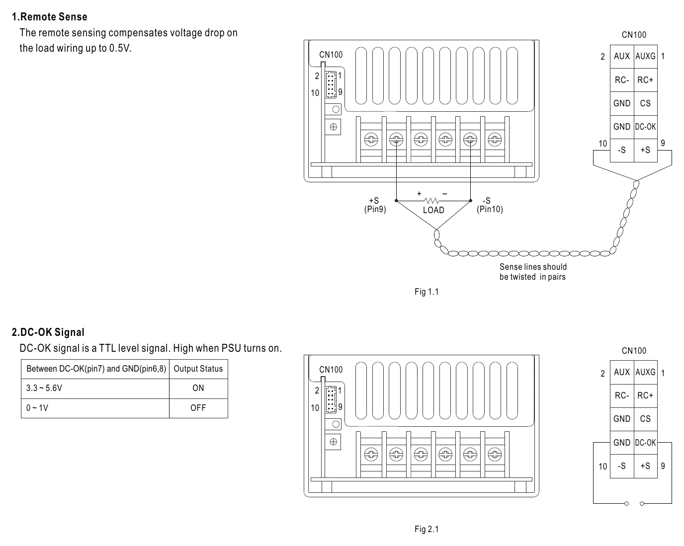 HRPG-600-48 Function Manual