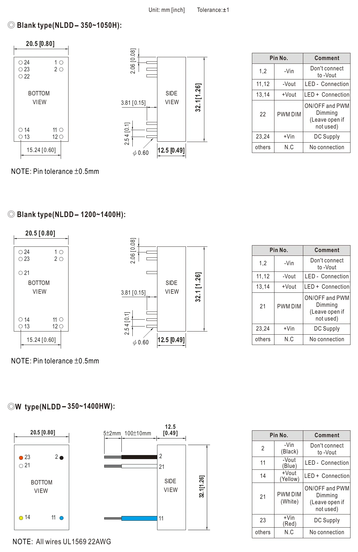 NLDD-700H Mechanical Specification