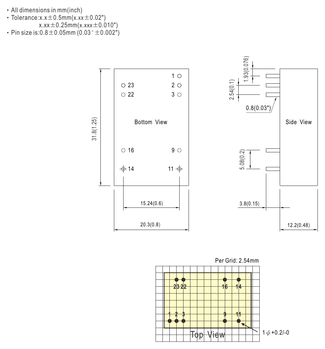 SCW20A-15 Mechanical Specification