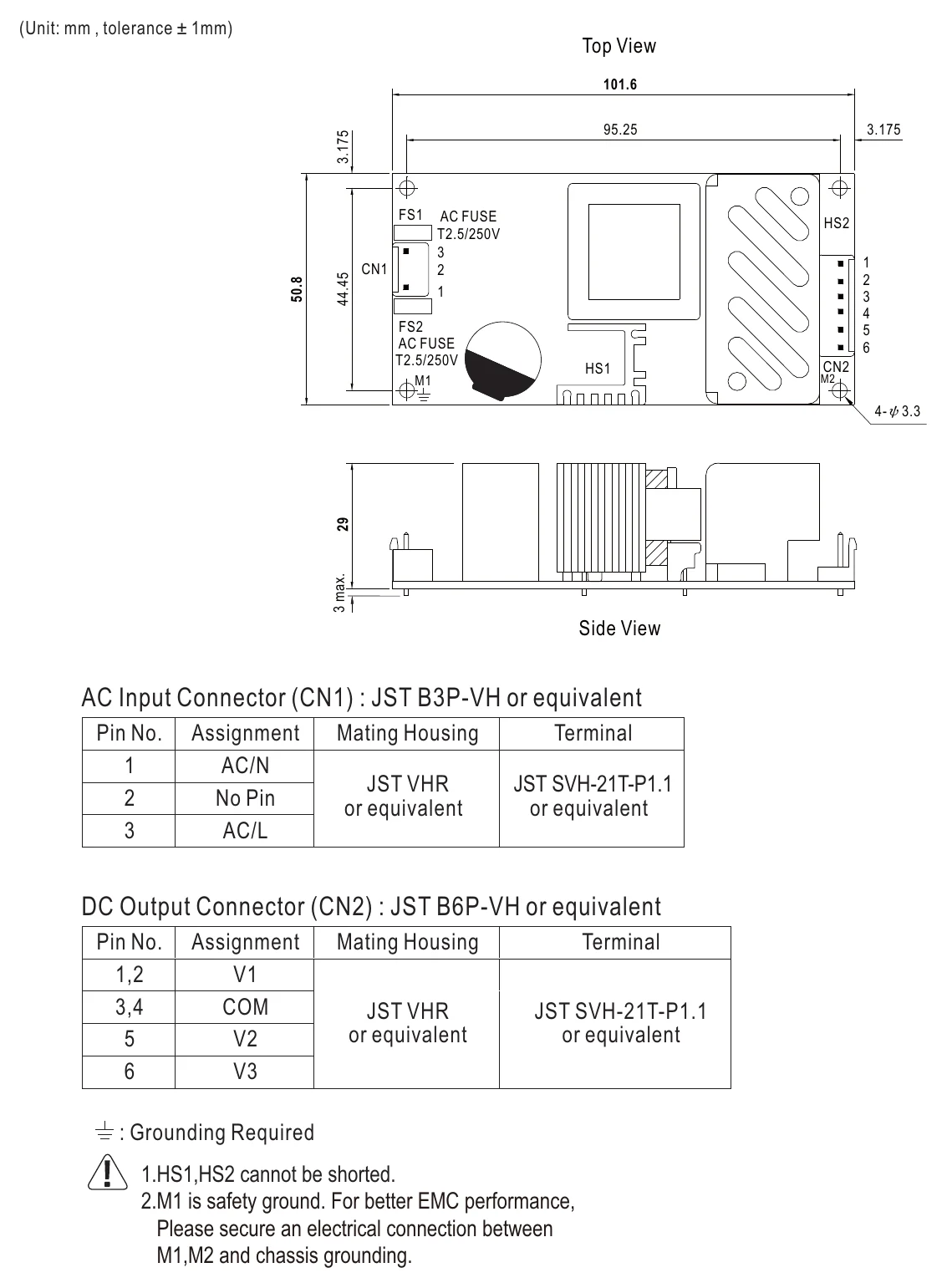 RPT-60A Mechanical Specification