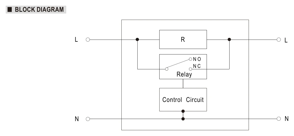 ICL-28R BLOCK DIAGRAM