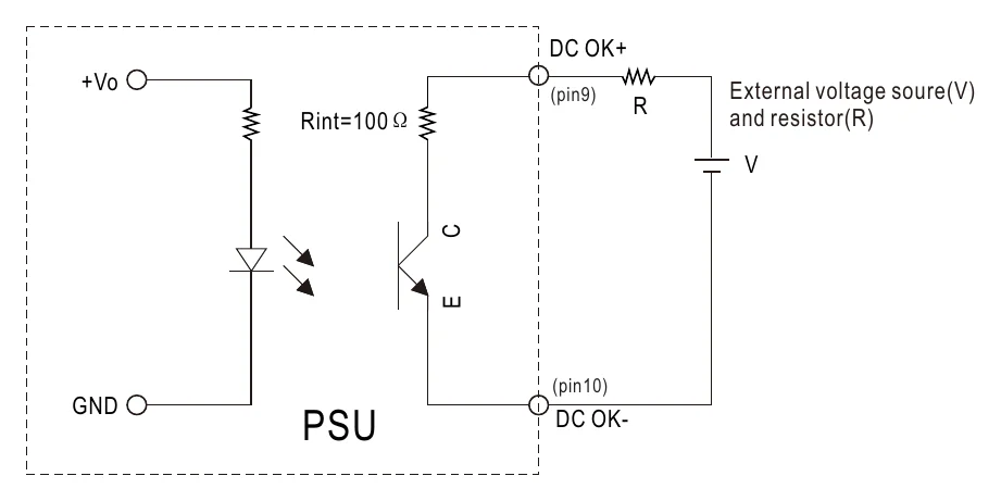 NSP-750-24 4.DC_OK signal (2)