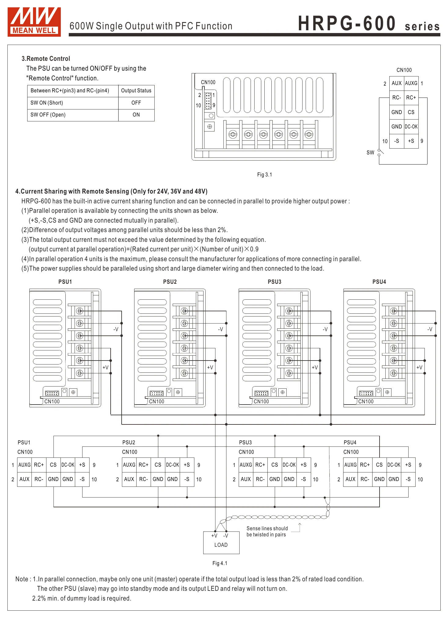 HRPG-600-48 H R P G - 6 0 0 series