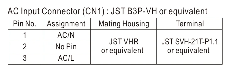 RPS-60-3.3 AC Input Connector (CN1) : JST B3P-VH or equivalent
