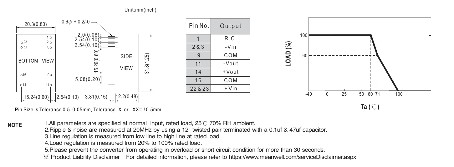 DCW12A-05 Mechanical Specification