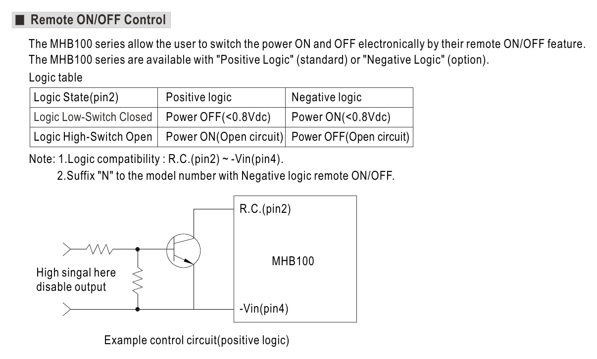 MHB100-24S24 Remote ON/OFF Control