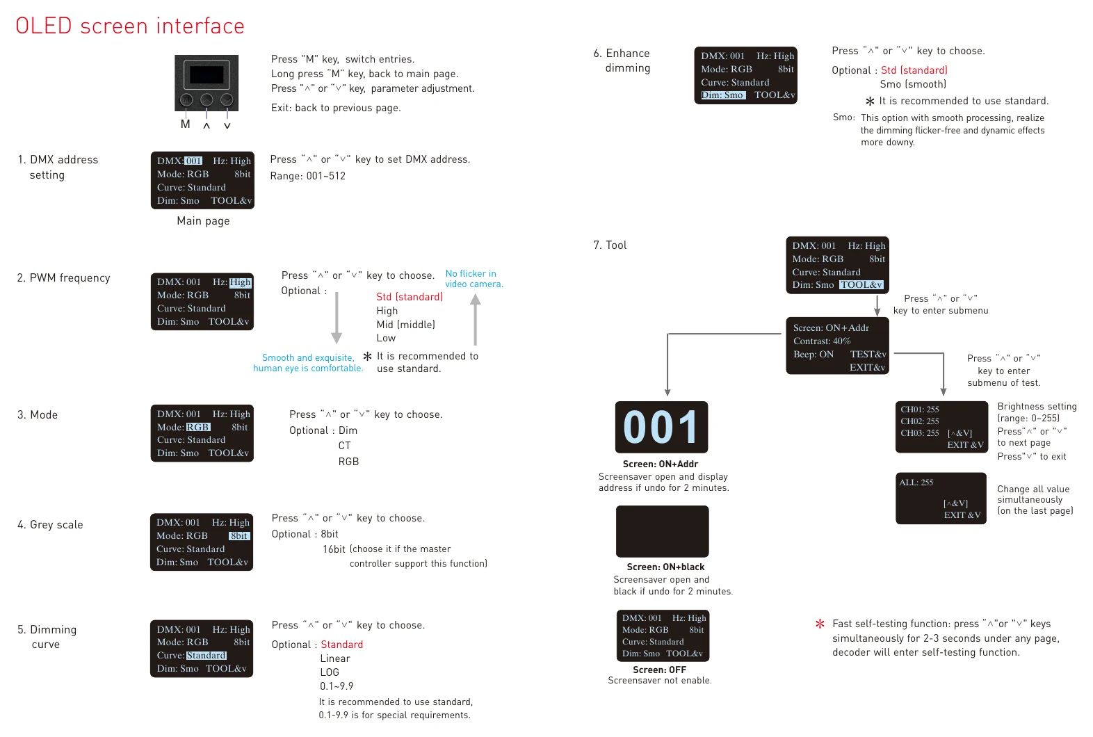 LT-912-OLED OLED screen interface