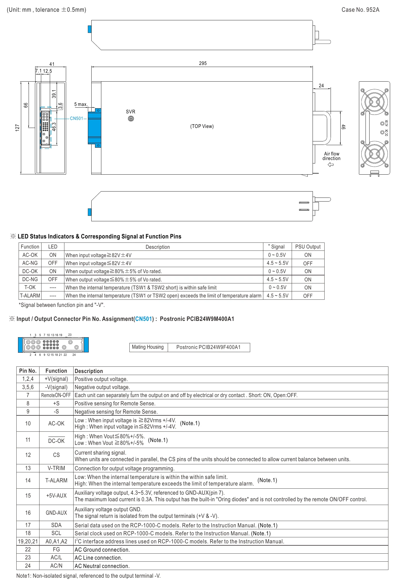 RCP-1000-12 Mechanical Specification