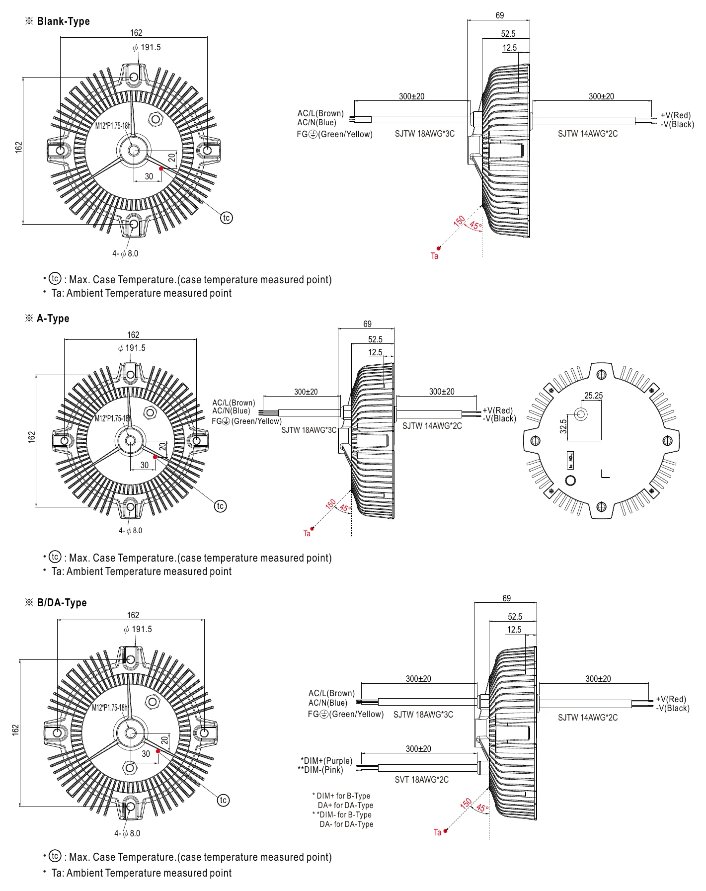HBG-240-48A MECHANICAL SPECIFICATION