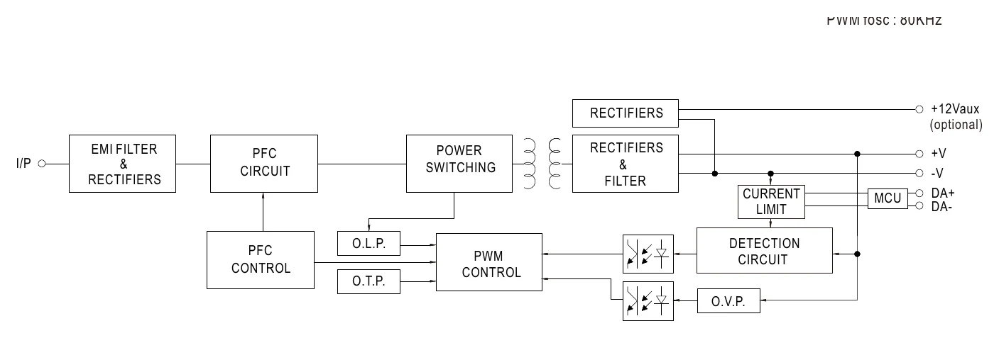 LCM-40DA BLOCK DIAGRAM
