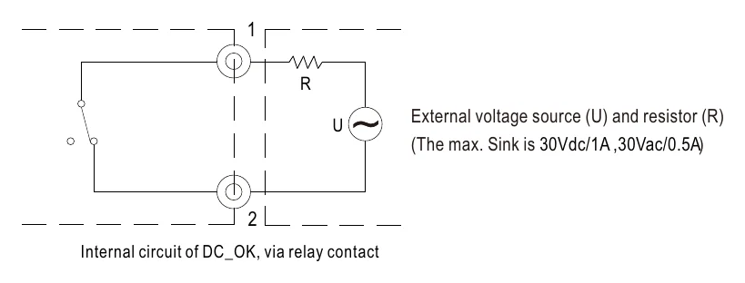 XDR-75-12LA 1.DC OK Relay Contact (2)