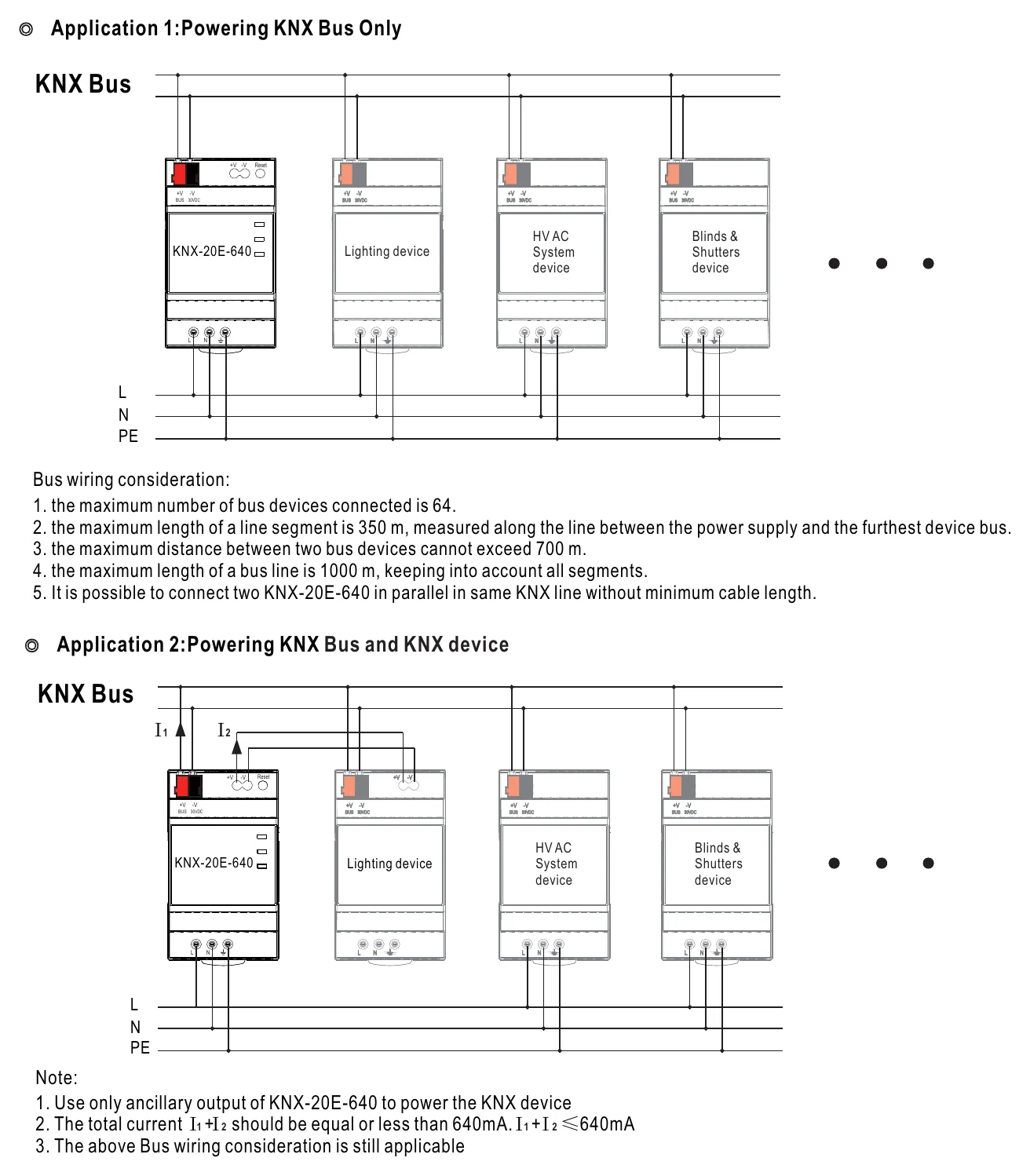 KNX-20E-640 Typical application