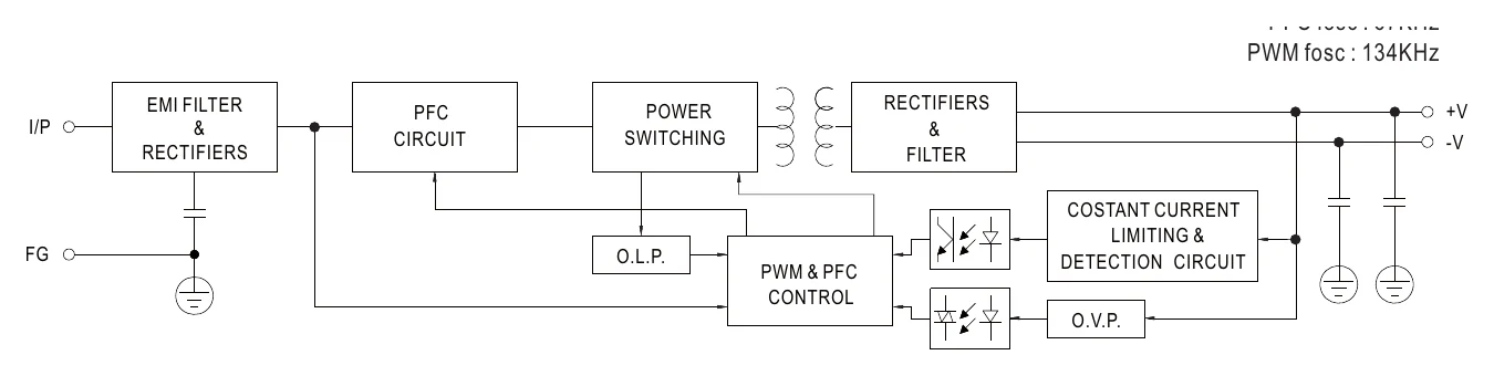LPP-100-12 Block Diagram
