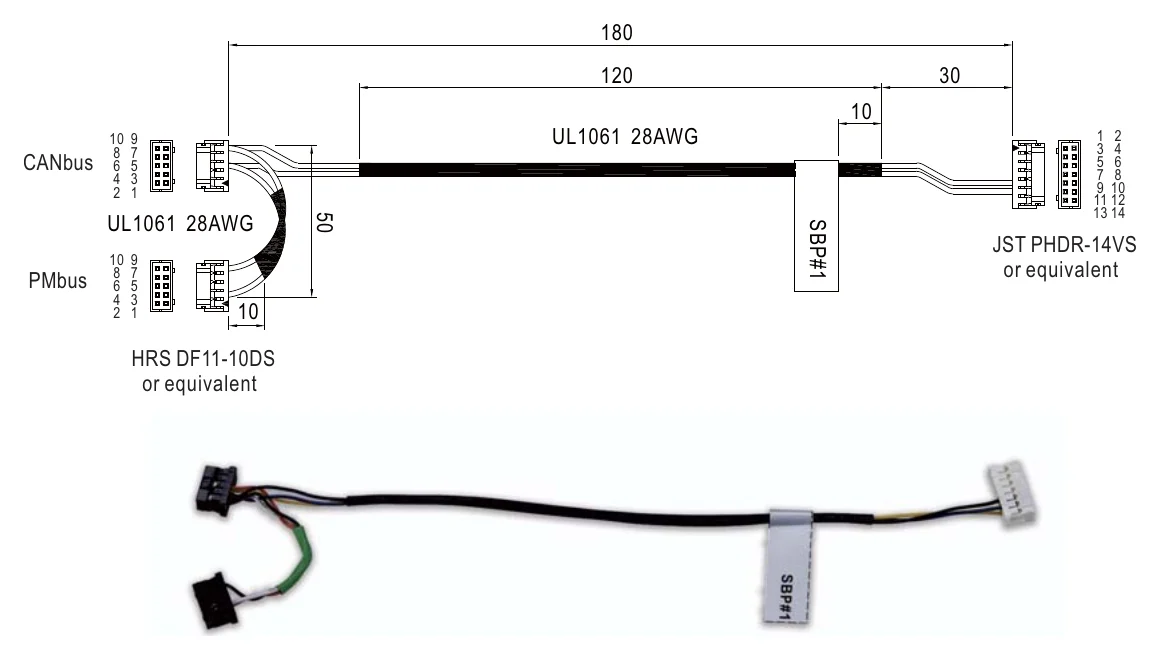 SBP-001 SBP#1