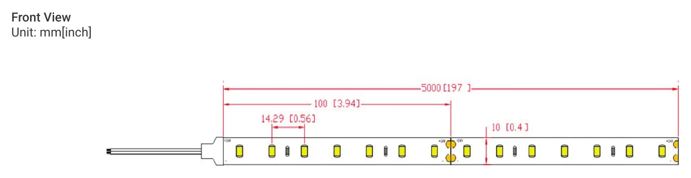 LED Strip Pro High-Efficiency Front View