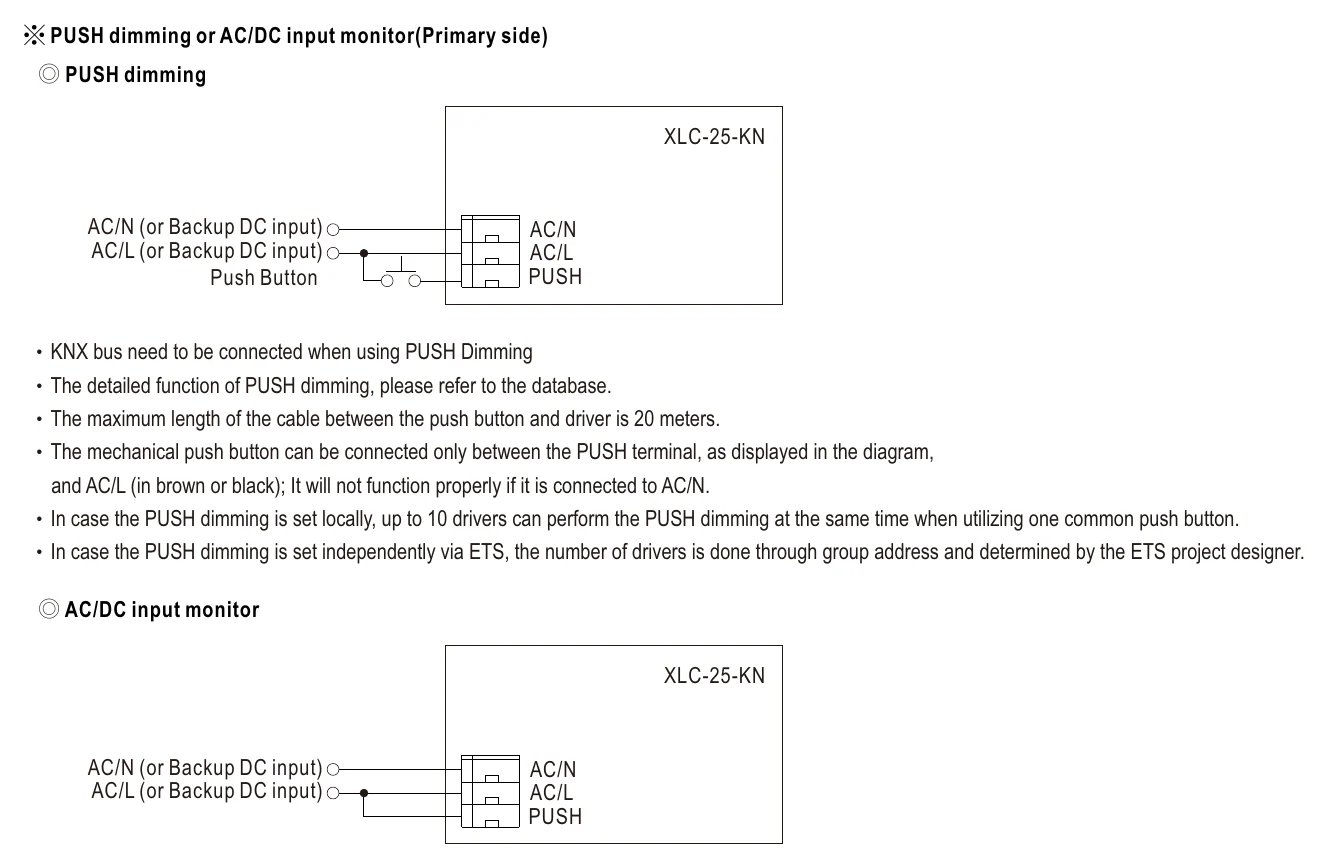 XLC-25-H-KNS ※PUSH dimming or AC/DC input monitor(Primary side)