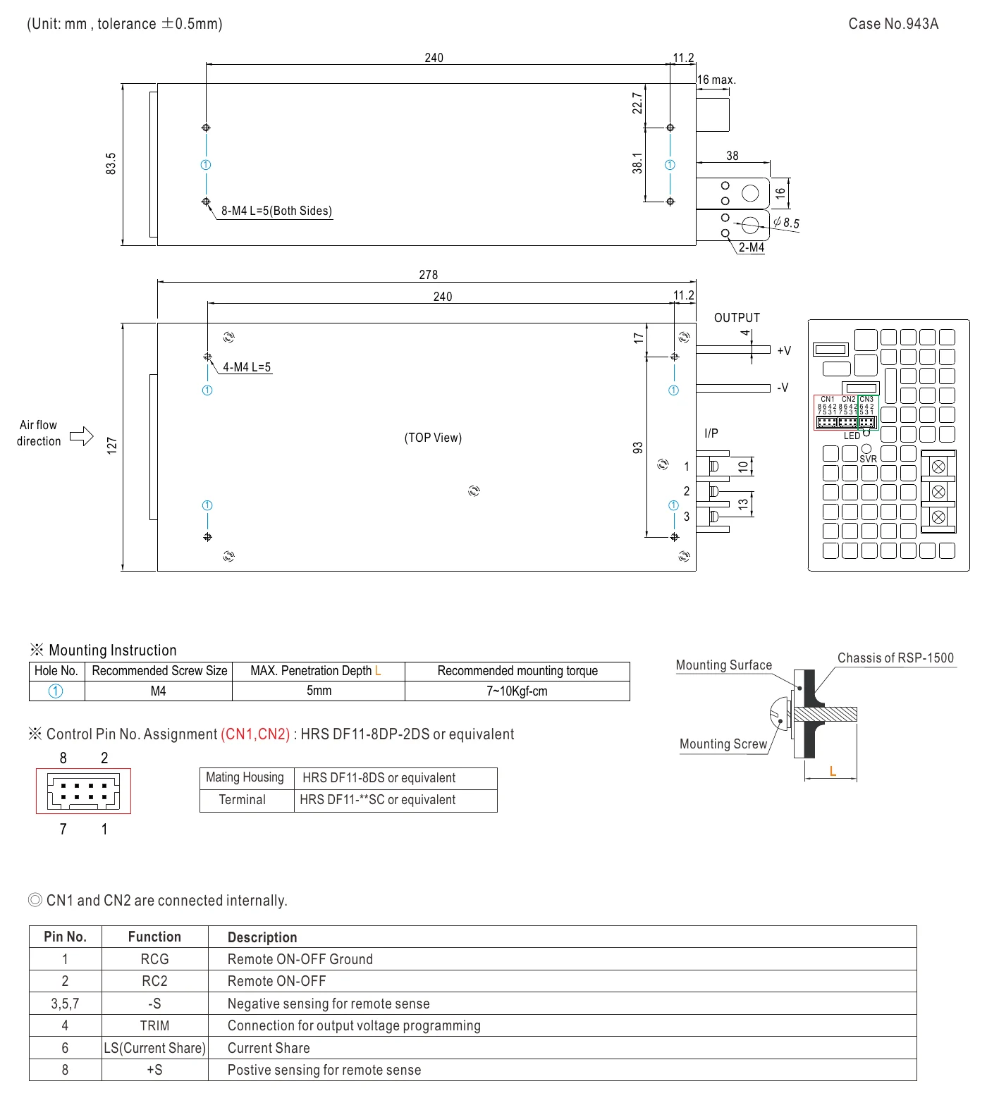 RSP-1500-24 Mechanical Specification