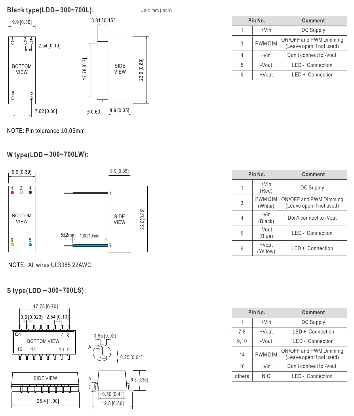 LDD-300LW Mechanical Specification