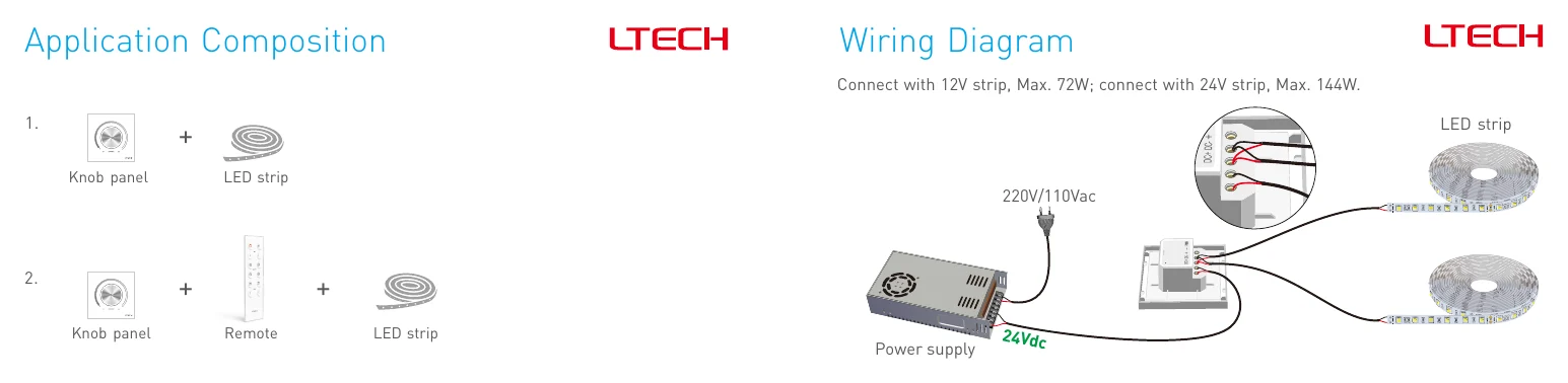 E61 Wiring Diagram