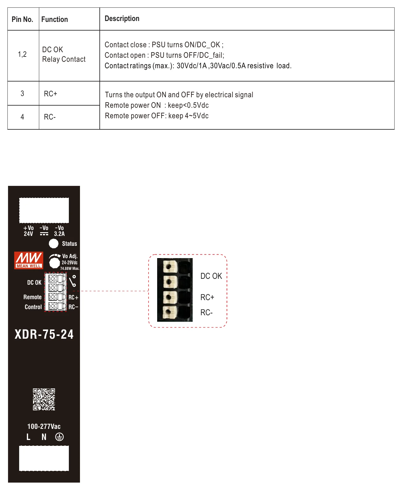 XDR-75-12LA Function Manual