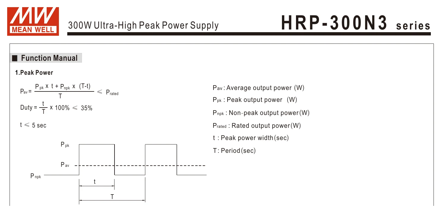 HRP-300N3-12 H R P - 3 0 0 N 3 series