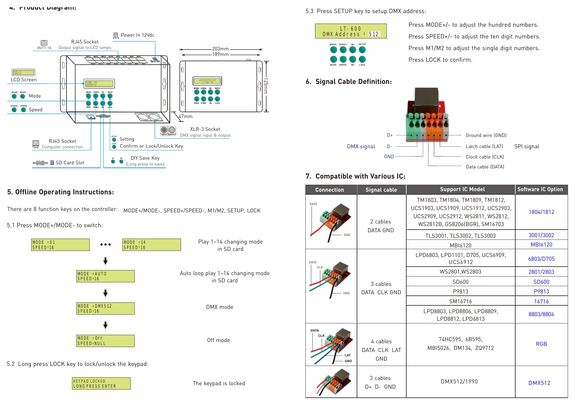 LT-600 5.3 Press SETUP key to setup DMX address