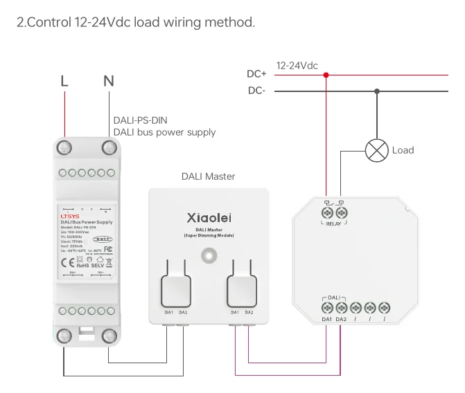 KDS-C 2.Control 12-24Vdc load wiring method.