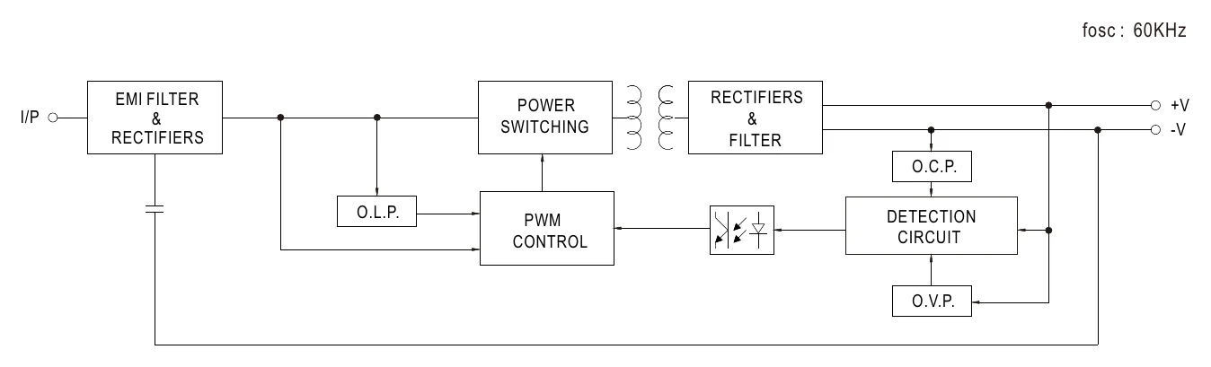 LPC-20-350 Block Diagram