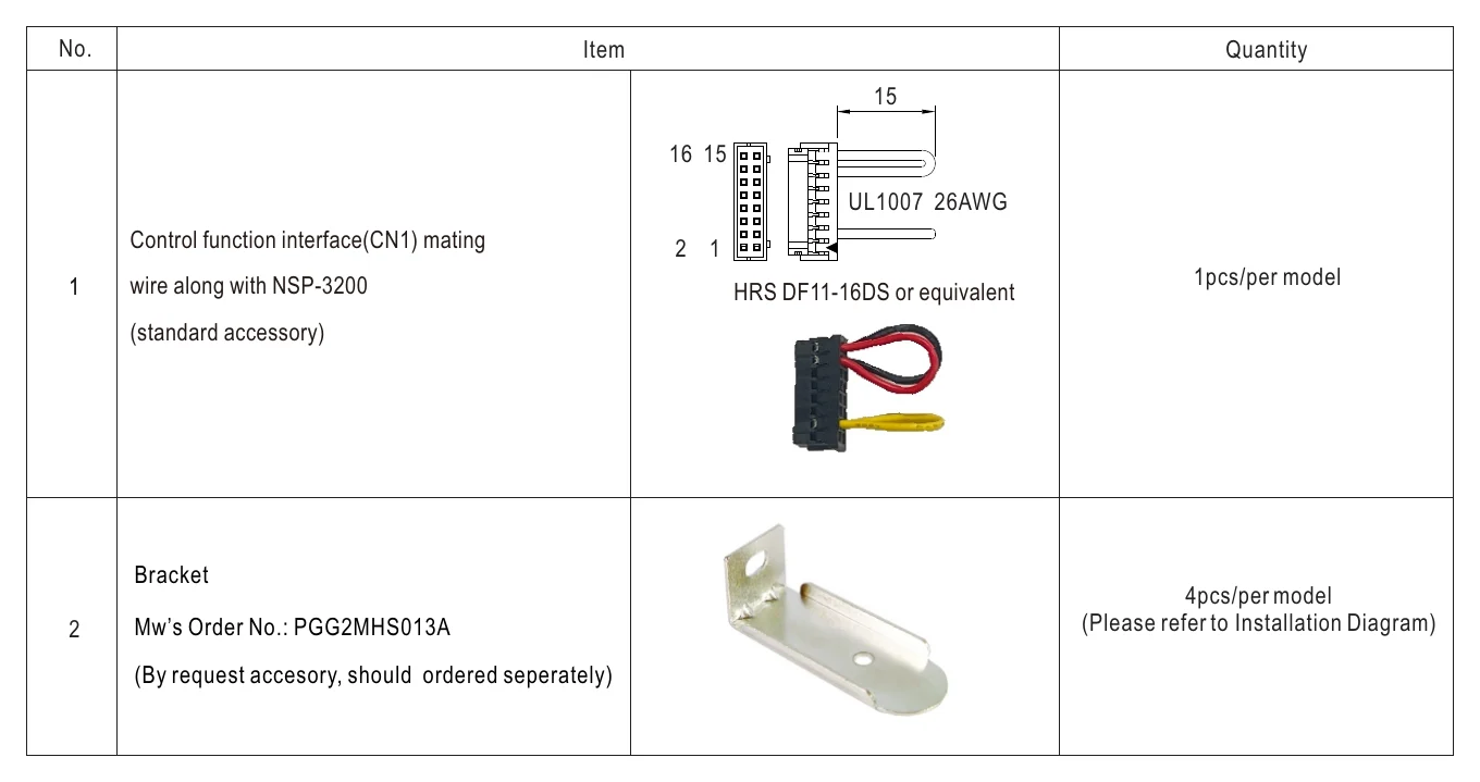 NSP-3200-48 Accessory List