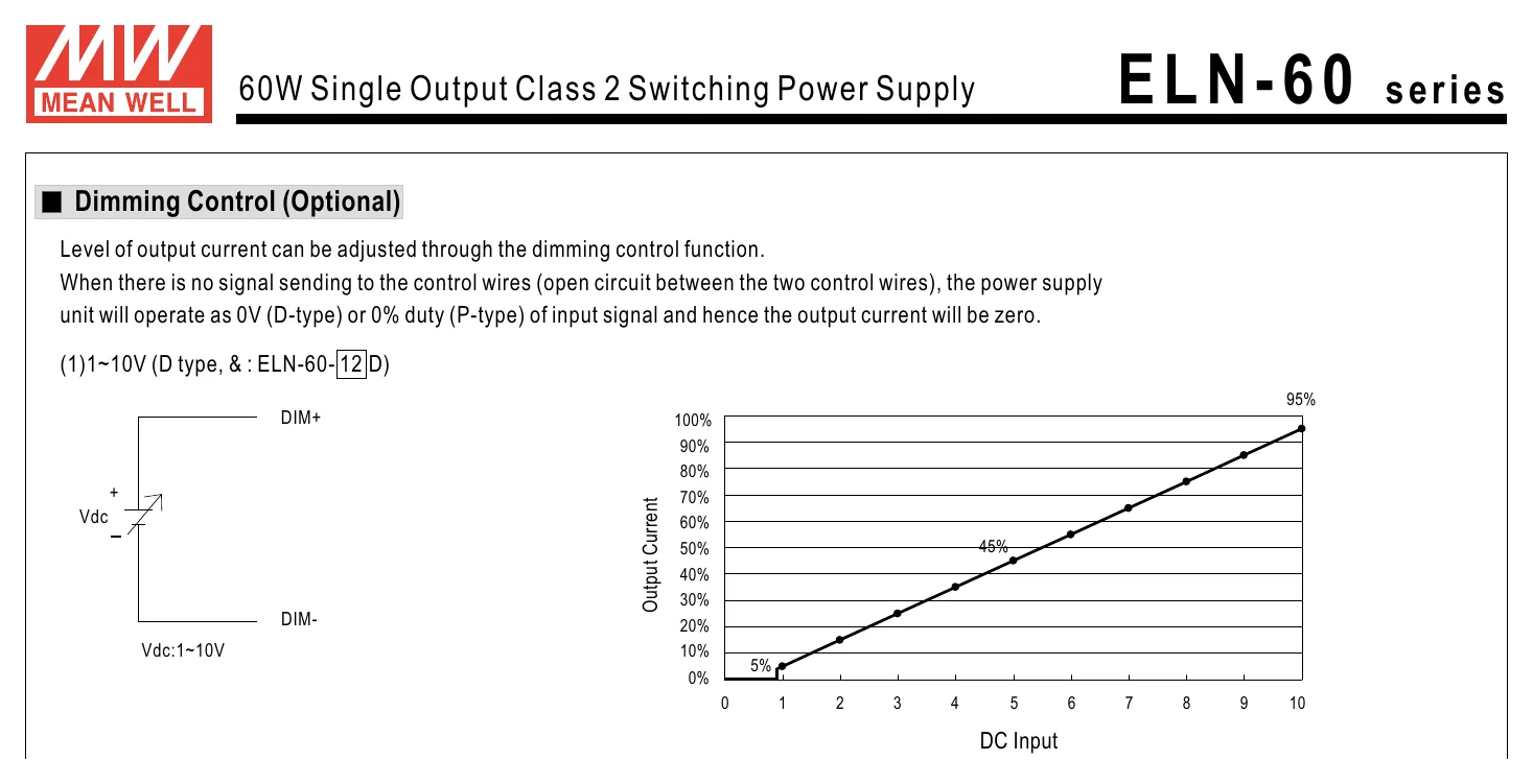 ELN-60-12D E L N - 6 0 series