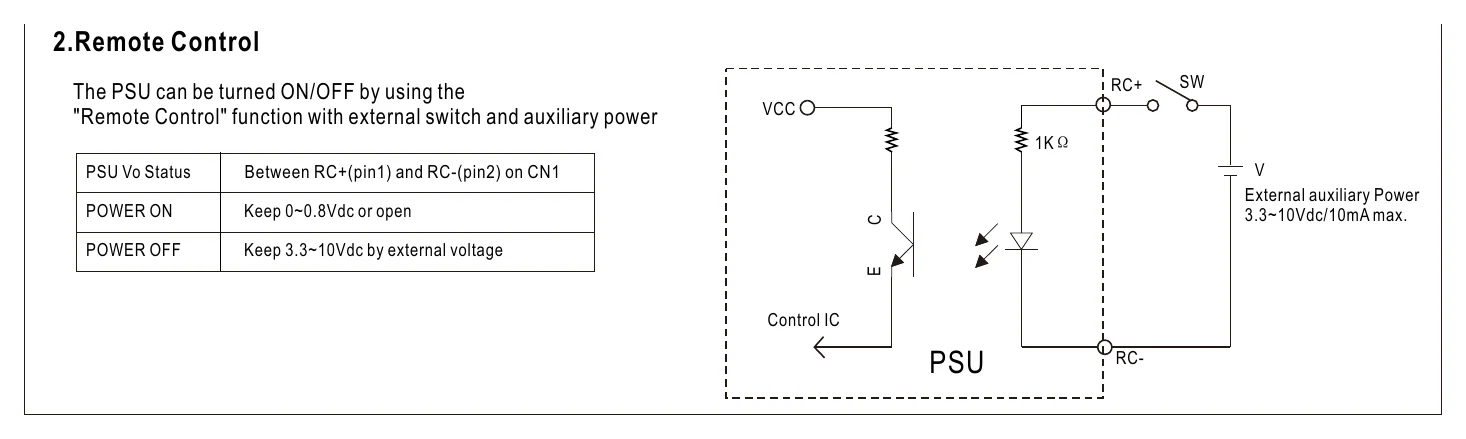 NSP-75-12 2.Remote Control