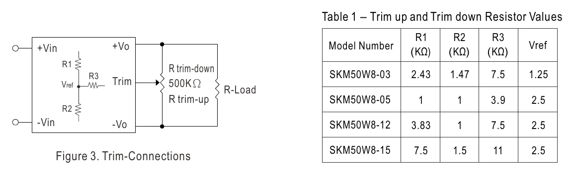 SKM50W8-05 SKM50W8 series (3)