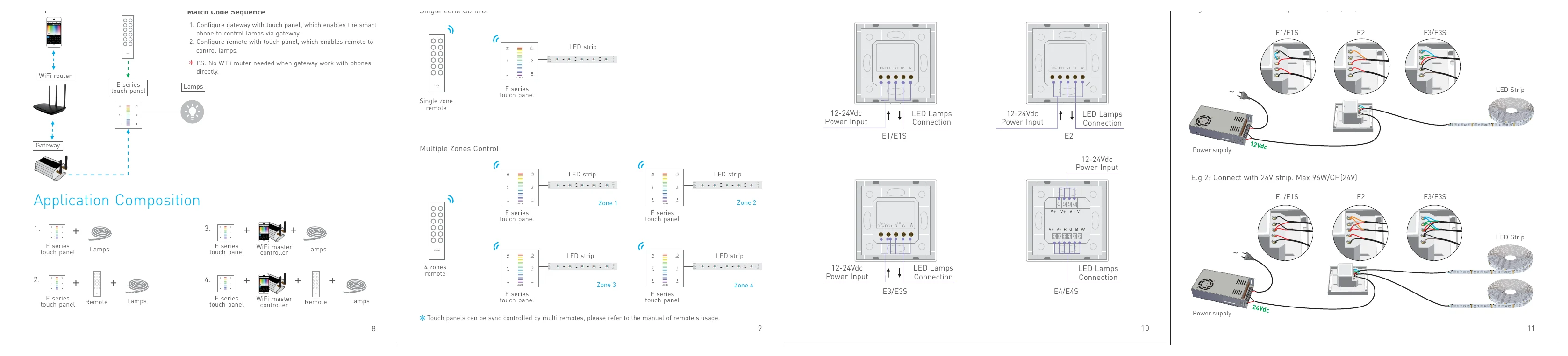 E2 1. Configure gateway with touch panel, which enables the…