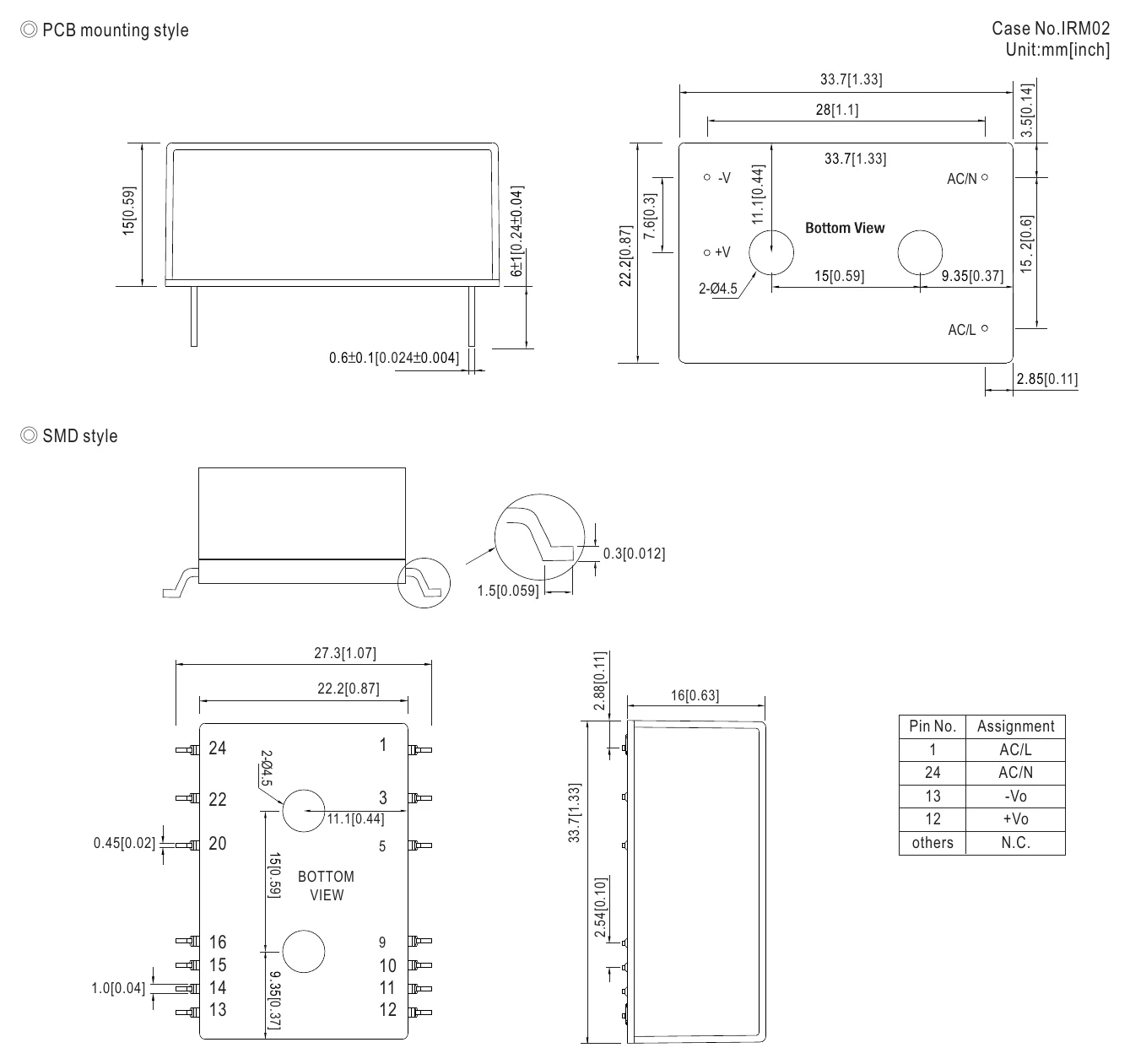 IRM-01-5S Mechanical Specification