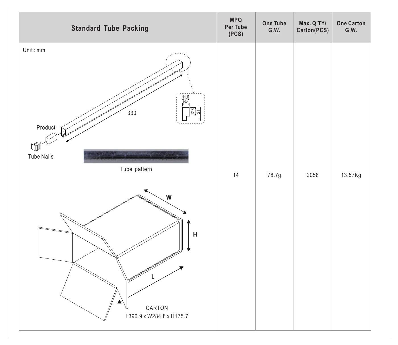 SPBW03G-15 Packing