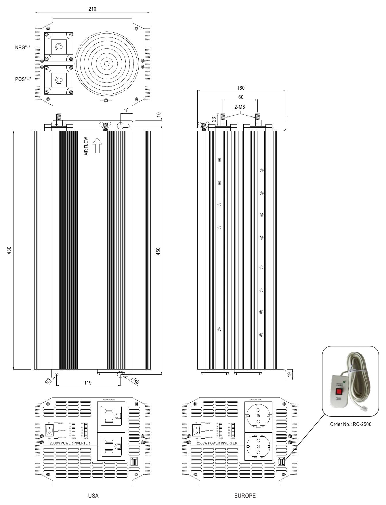 A301-2K5-B4 Mechanical Specification